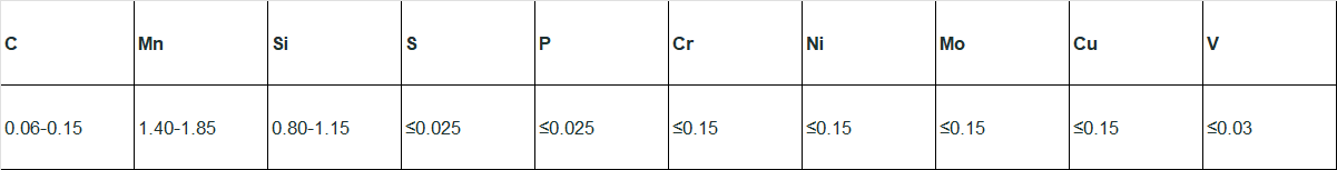 220酷锐1.2化学成分.png