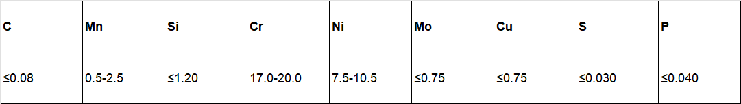 224酷锐A102E化学成分.png