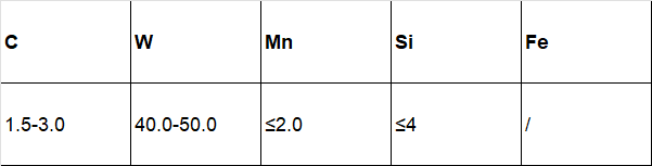 226酷锐D707化学成分.png
