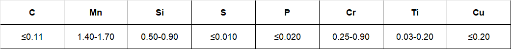 240登峰55-G化学成分.png